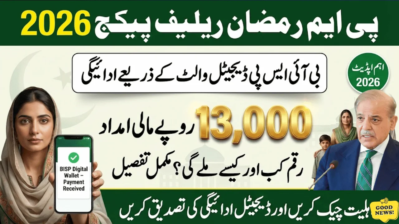 PM Ramzan Relief Package 2026 Through BISP Digital Wallet