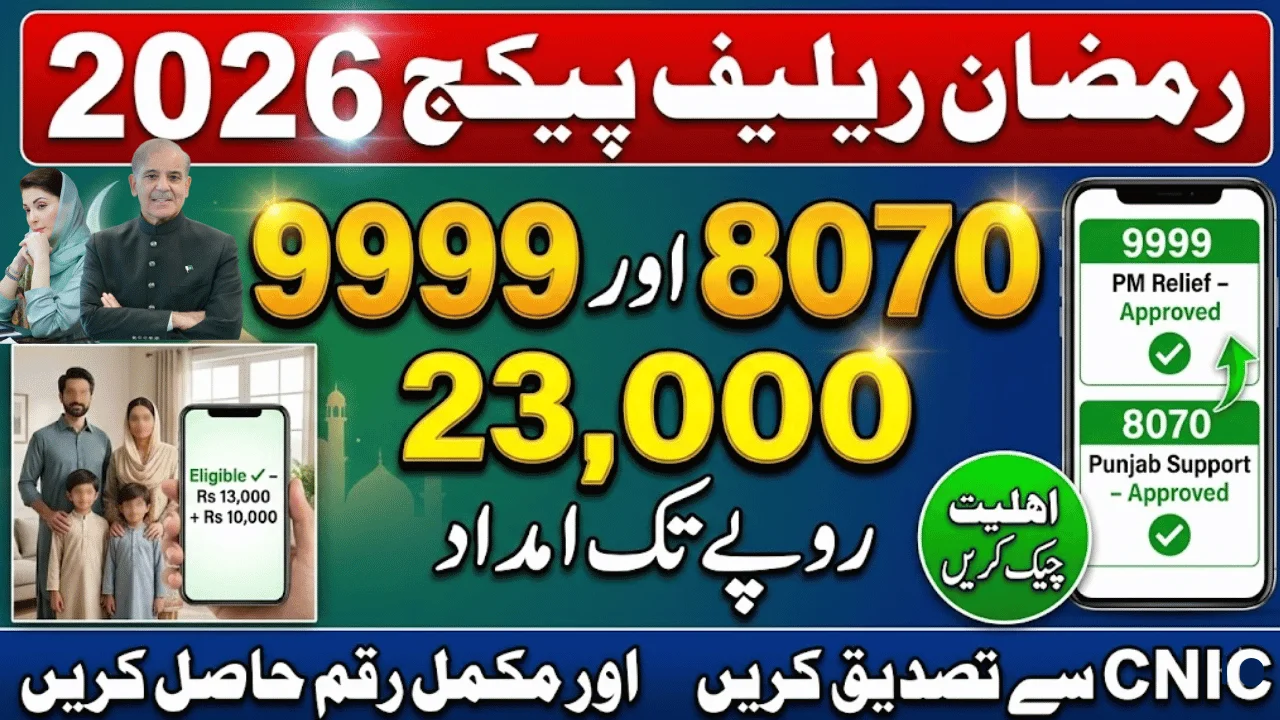 Ramadan Relief Package 2026 Pakistan – 9999 & 8070 Rs 23,000 Eligibility and Payment Guide